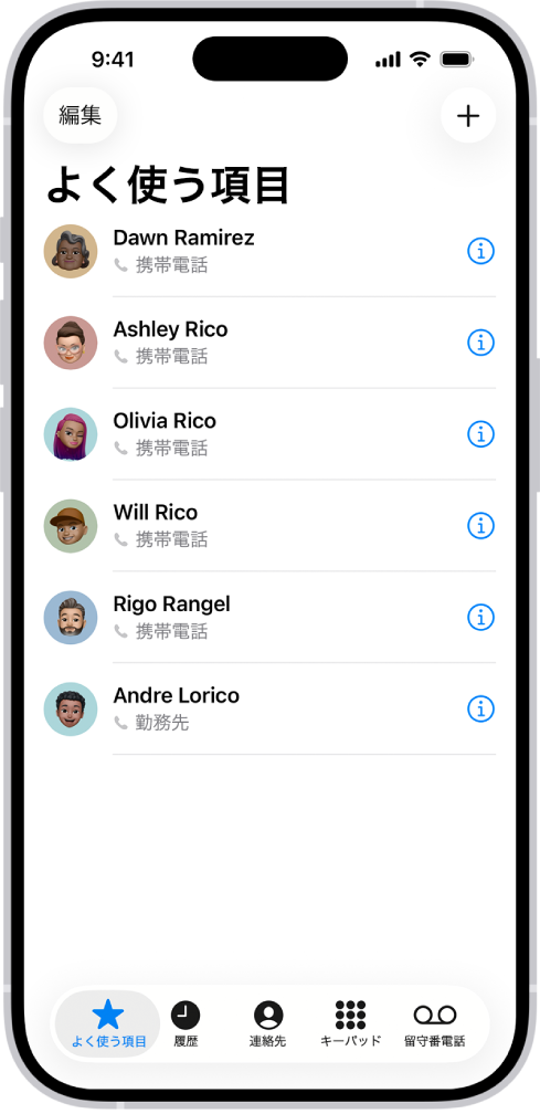 連絡先アプリの「よく使う項目」画面。6個の連絡先がよく使う項目として一覧表示されています。