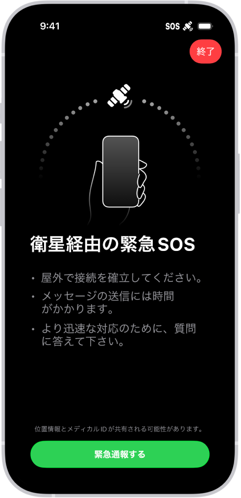 緊急SOSの画面。スマートフォンが接続されており、衛星の方に向け続けるように指示する図が表示されています。画面の下部には「緊急通報する」ボタンがあります。
