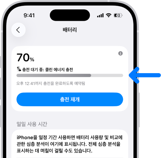 iPhone 배터리 설정의 충전 정보 카드. 카드에는 배터리 잔량이 70%로 표시되고 ‘충전 대기 중: 클린 에너지 충전’ 메시지가 있음. 오후 열두 시 사십일 분에 완료되도록 예정되어 있으며, ‘충전 재개’ 옵션이 있음.