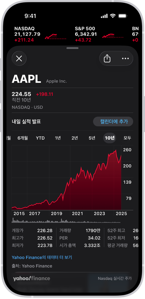 화면 중간의 차트에 10년 동안의 주식 실적이 나타남. 차트 위에는 6개월, 1년, 2년, 5년 또는 10년 동안의 주식 실적을 표시하는 버튼이 있음. 차트 아래에는 개장가, 최고가, 최저가, 시가 총액 등의 주식 세부사항이 있음.