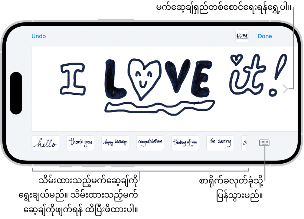 လက်ရေးမက်ဆေ့ချ်တစ်စောင်ကို ရေးသားရန် ကင်းဗတ်စများ ဘယ်မှညာအောက်ခြေတစ်လျှောက်သည်သိမ်းထားသည့်လက်ရေးအမျိုးအစားများနှင့် Keyboard ခလုတ်ဖြစ်သည်။
