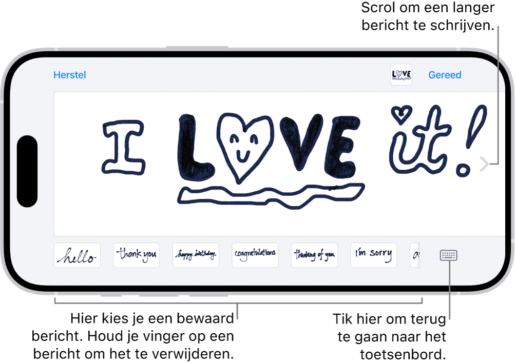 Het tekengebied met een handgeschreven bericht. Onderin bevinden zich van links naar rechts bewaarde handgeschreven onderdelen en de knop voor het weergeven van het toetsenbord.