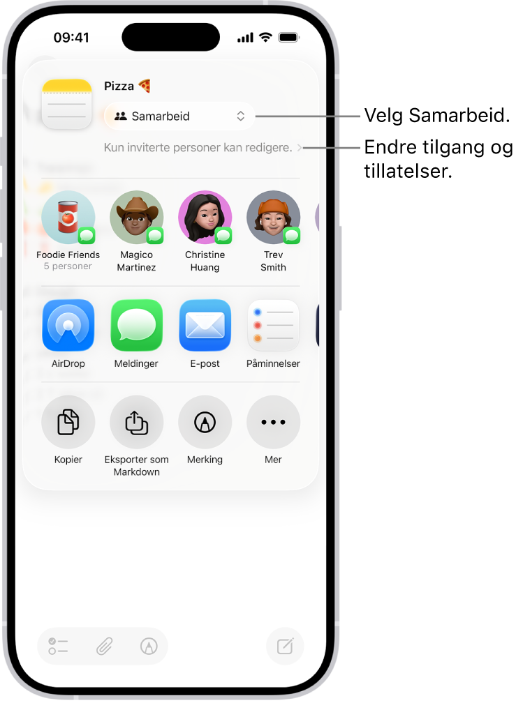 En samarbeidsinvitasjon til en oppskrift i Notater viser Samarbeid som delingsvalg og «Kun personer du inviterer, kan redigere» som tilgangs- og rettighetsinnstilling. Fire mulige mottakere, inkludert en gruppe, vises som en rad under. Den neste raden viser forskjellige måter å dele notatet på: AirDrop, Meldinger, Mail og Påminnelser.