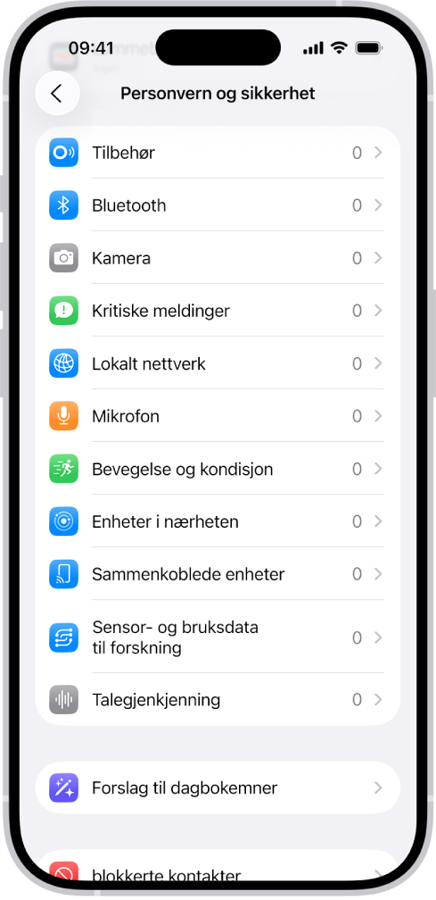 Personvern og sikkerhet-skjermen, med innstillinger for å bestemme om apper kan bruke kameraet, mikrofonen og andre deler av iPhonen.