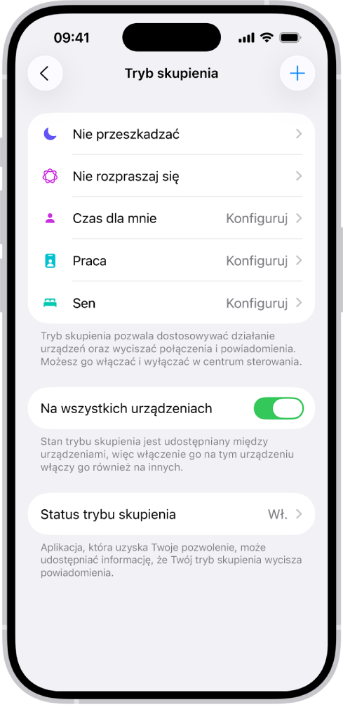 Ekran pokazujący pięć trybów skupienia: Nie przeszkadzać, Bez wiadomości podczas połączeń, Sen, Czas dla mnie oraz Praca. Włączona jest opcja Na wszystkich urządzeniach, która pozwala używać tych samych ustawień trybu skupienia na wszystkich Twoich urządzeniach Apple.
