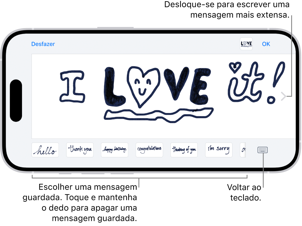 A tela para compor uma mensagem manuscrita. Na parte inferior do ecrã, da esquerda para a direita, estão elementos manuscritos guardados e o botão Teclado.