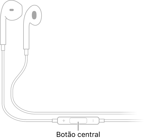 EarPods Apple; o botão central está no cabo de ligação ao auricular direito.