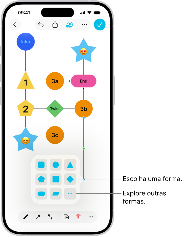 Um diagrama num quadro Freeform com uma nova forma a ser adicionada.