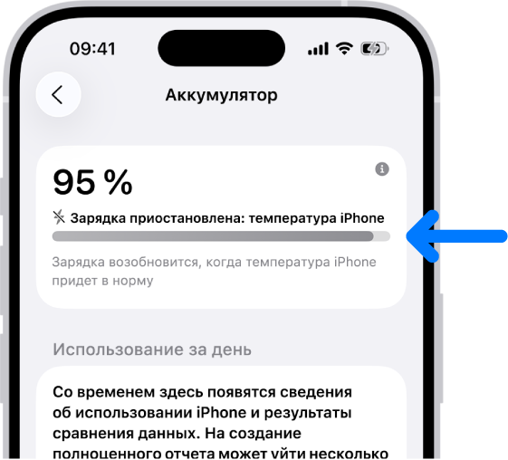 Карточка информации о зарядке в разделе настроек «Аккумулятор» на iPhone. На карточке показано, что аккумулятор заряжен на 95 %, и отображается сообщение «Зарядка приостановлена: температура iPhone». Внизу отображается сообщение о том, что зарядка продолжится, когда температура iPhone вернется к норме.