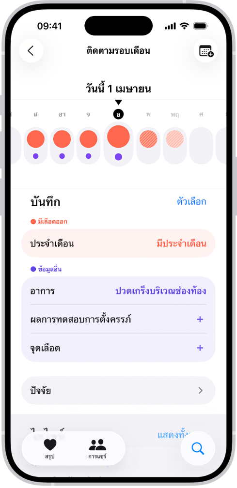 หน้าจอการติดตามรอบเดือนที่แสดงไทม์ไลน์สำหรับสัปดาห์ที่ด้านบนสุดของหน้าจอ วงกลมสีแดงเข้มและจุดสีม่วงทำเครื่องหมาย 5 วันแรกบนไทม์ไลน์ ด้านล่างไทม์ไลน์คือตัวเลือกต่างๆ สำหรับเพิ่มข้อมูลเกี่ยวกับประจำเดือน อาการ และอื่นๆ