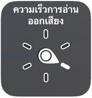 ตัวควบคุมตัวหมุนที่มีปุ่มหมุนชี้ไปที่การตั้งค่าความเร็วการอ่านออกเสียง