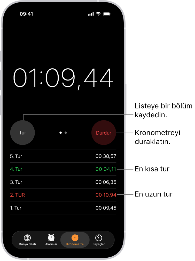 Saat uygulamasındaki kronometre, bir etkinlikte geçen toplam süreyi gösteriyor. Onun altında da bu etkinlikte bulunan birkaç tur listeleniyor.