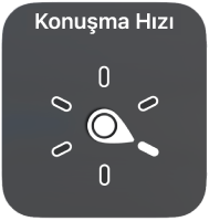 Kadran, Konuşma Hızı ayarını gösterir şekilde rotor denetimi