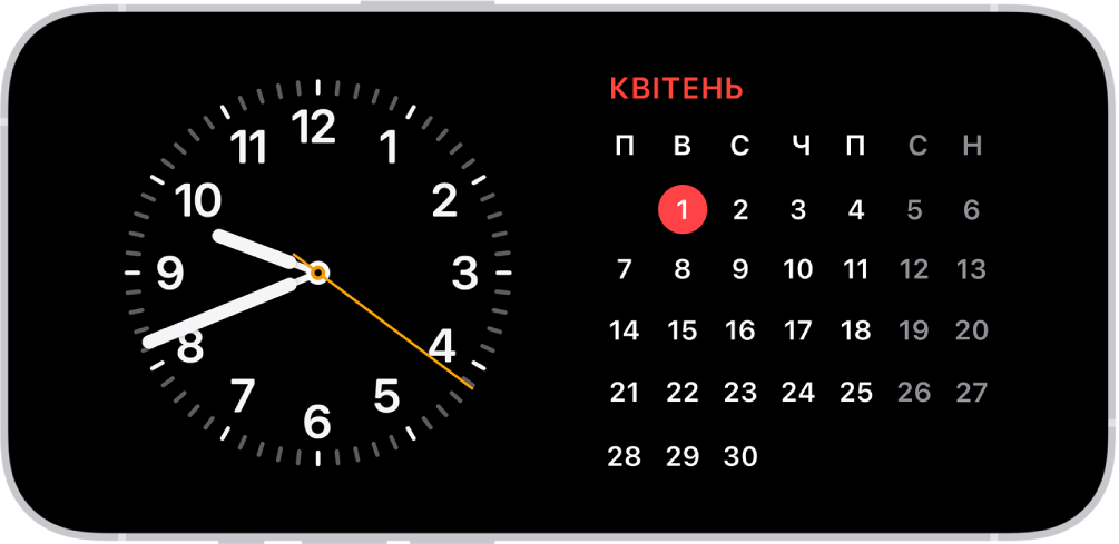 iPhone в горизонтальному положенні. На екрані ліворуч відображається годинник, а праворуч — дата.