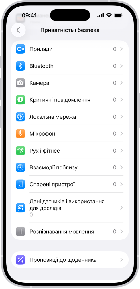 На екрані «Приватність і безпека» показано параметри надання програмам доступу до камери, мікрофона й інших функцій на iPhone.