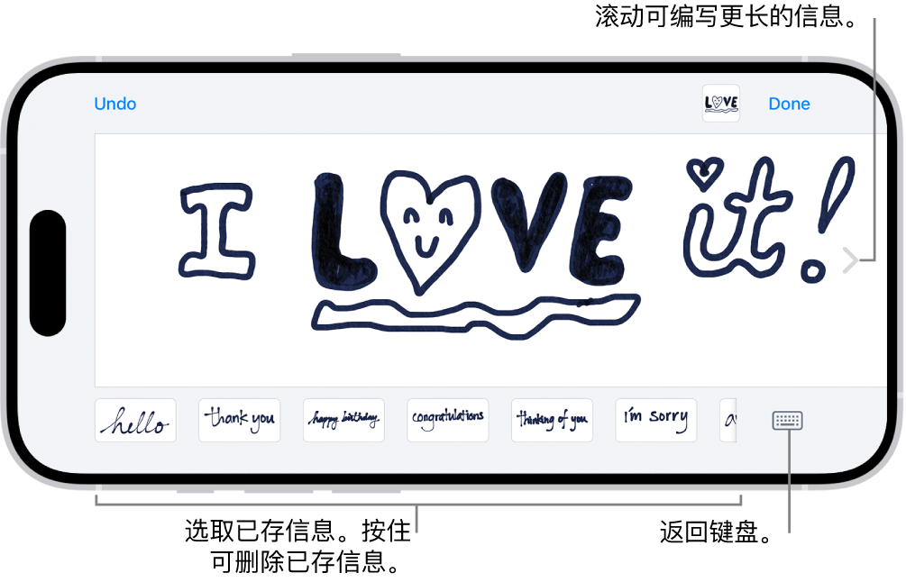 编写手写信息的画布。底部从左到右依次是已存手写项和“键盘”按钮。