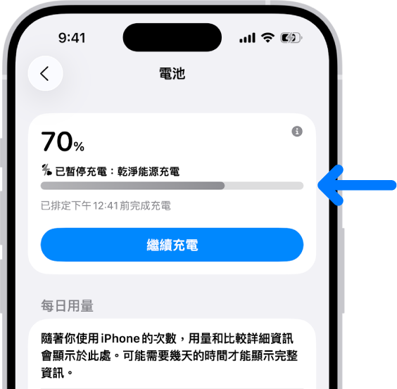 iPhone「電池」設定中的充電資訊卡。該卡片顯示電量為 70%,並顯示訊息「已暫停充電:乾淨能源充電」。預計在下午 12:41 完成,並提供「繼續充電」的選項。