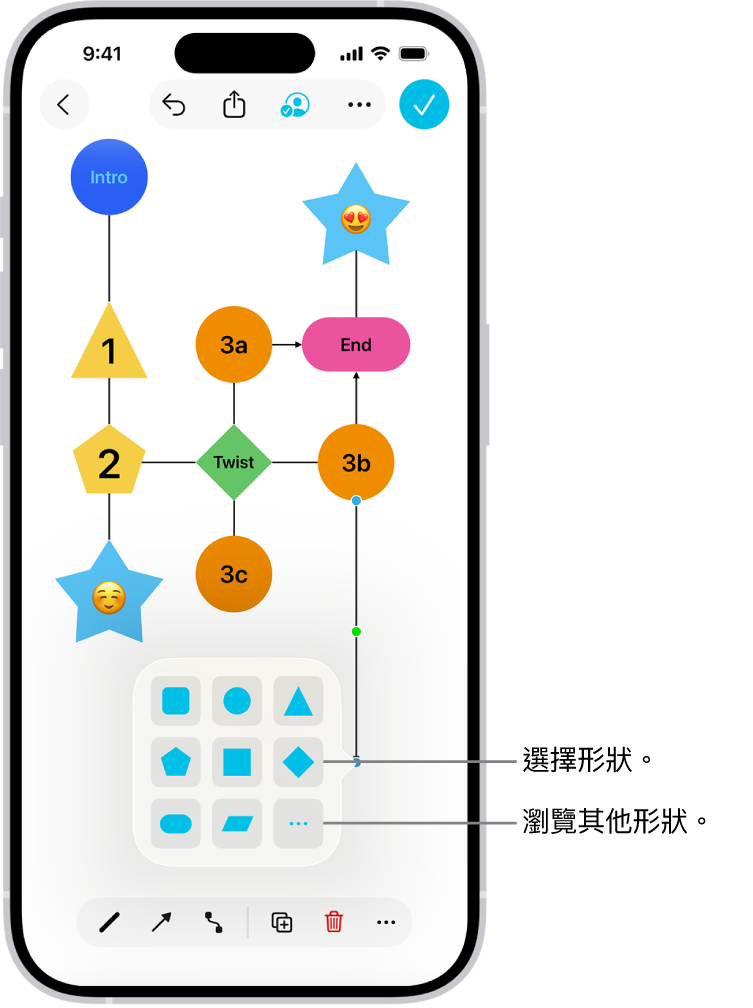在「無邊記」白板上的圖表中,正在加入一個新形狀。