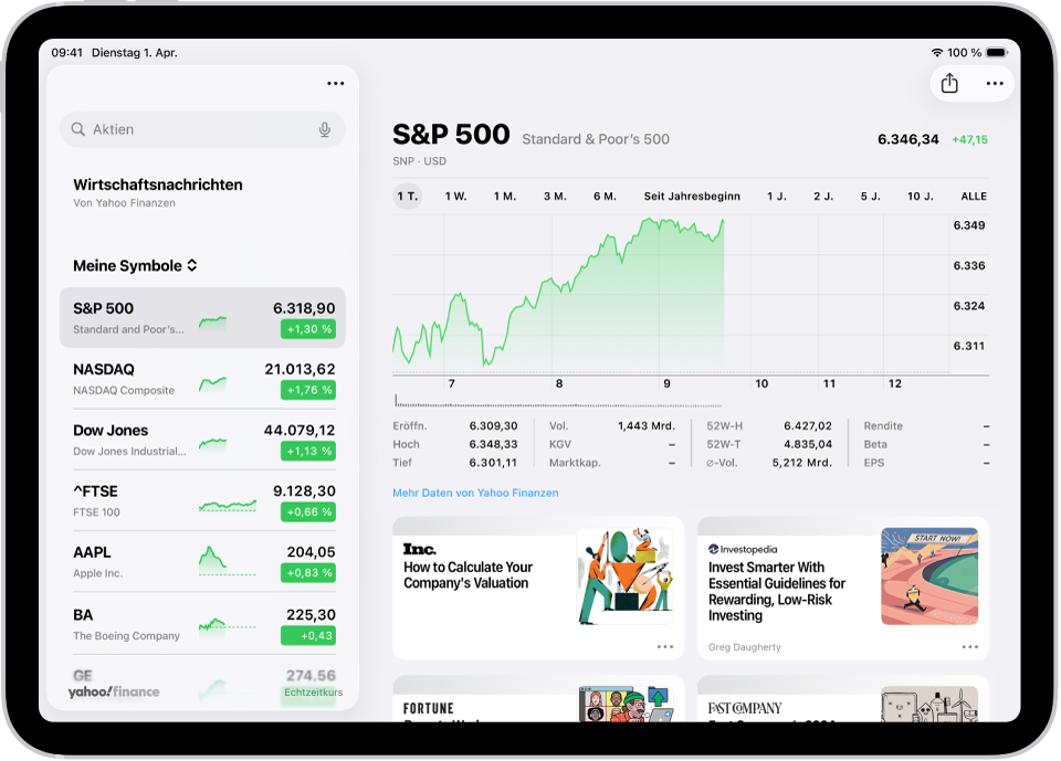 Der Bildschirm „Aktien“ auf dem iPad zeigt ein Diagramm mit dem Verlauf einer Aktie im Laufe des Morgens. Links ist eine Liste mit Ticker-Symbolen. Über dem Diagramm befinden sich Tasten zum Anzeigen des Aktienverlaufs über eine Woche oder größere Zeitspannen von Monaten und Jahren (bis zu 10 Jahre). Unter dem Diagramm sind Aktiendetails, wie der Einstiegspreis, Höchst- und Tiefstwerte sowie das Marktkapital und Links zu Wirtschaftsnachrichten.