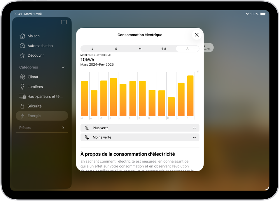 Illustration : Une vue de l’app Maison avec l’utilisation énergétique.