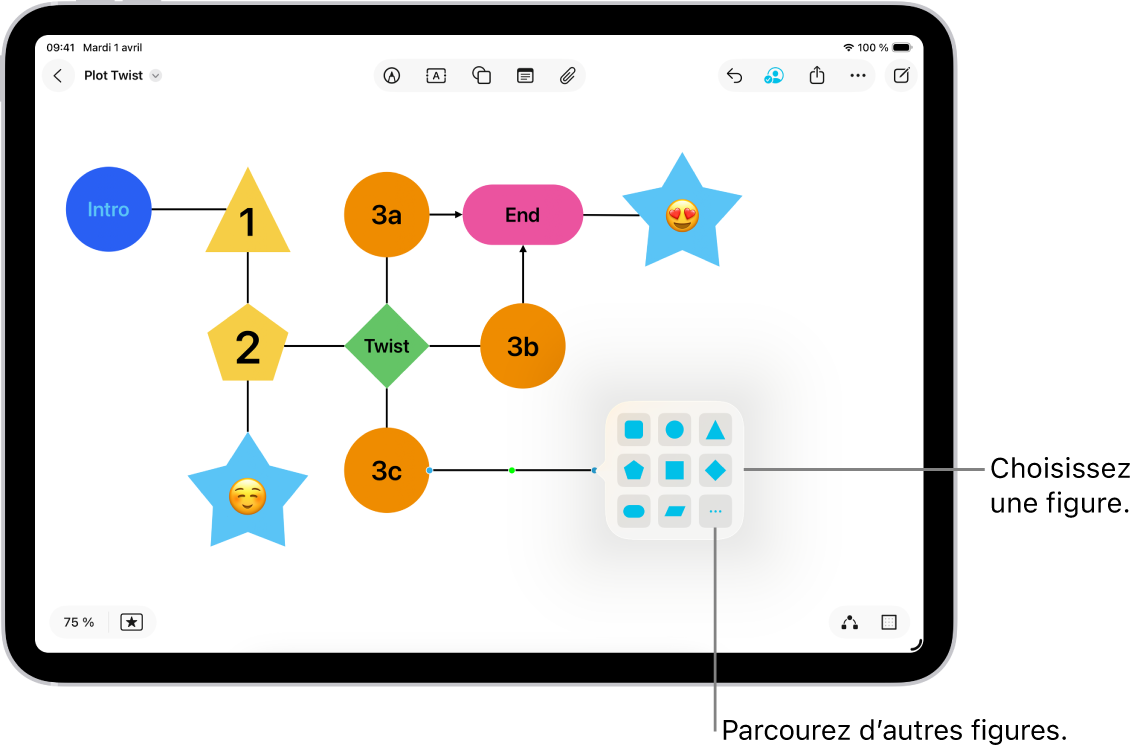 Un diagramme sur un tableau Freeform avec une nouvelle figure en cours d’ajout.