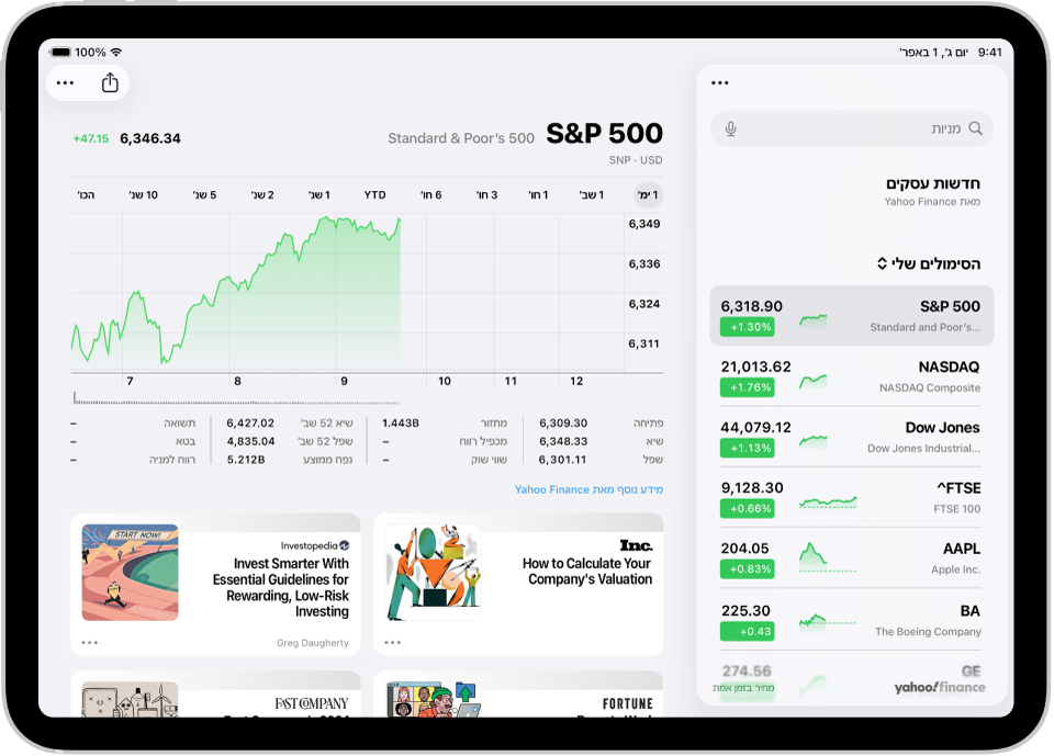 המסך של ״מניות״ ב-iPad כולל תרשים שמציג את הביצועים של מניה במהלך הבוקר. משמאל מופיעה רשימה של סימולי מניות. מעל התרשים מופיעים כפתורים להצגת ביצועי המניה לאורך שבוע או פרקי זמן ארוכים יותר של חודשים ושנים, עד 10 שנים. מתחת לתרשים מופיעים פרטי המניה כגון מחיר הפתיחה, המחיר הגבוה והנמוך ושווי השוק, כולל קישורים לכתבות חדשותיות בנושא.