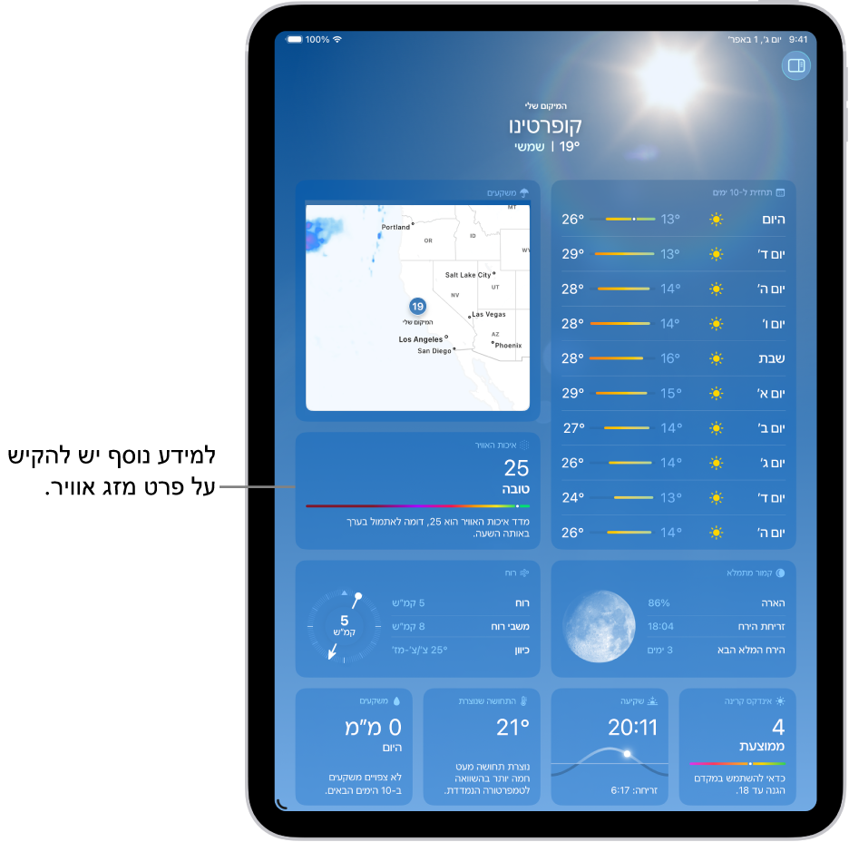 המסך של ״מזג אוויר״ מציג את המיקום למעלה, ומתחתיו את הטמפרטורה ואת תנאי מזג האוויר עכשיו. בשאר חלקי המסך מופיעים פרטים לגבי מזג האוויר, כולל אינדקס UV, רוח ומשקעים.