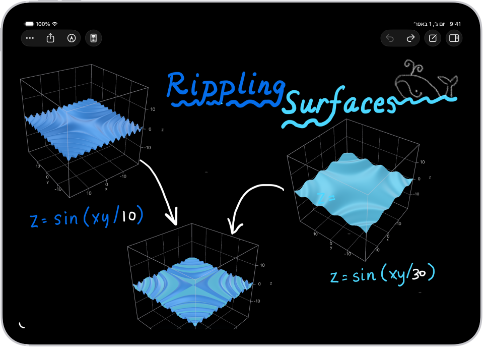 ב-iPad ״פתקי מתמטיקה״ במחשבון מציגים שני משוואות של 3 משתנים, את הגרפים התואמים בתלת-ממד, וגרף שלישי שמורכב משילוב של שני הגרפים.
