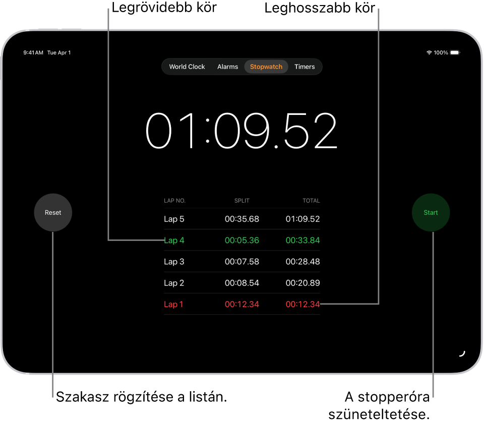 Az Óra appban egy stopperóra megjeleníti, hogy mennyi ideig tartott egy esemény, alatta pedig az eseményen belüli körök láthatók.