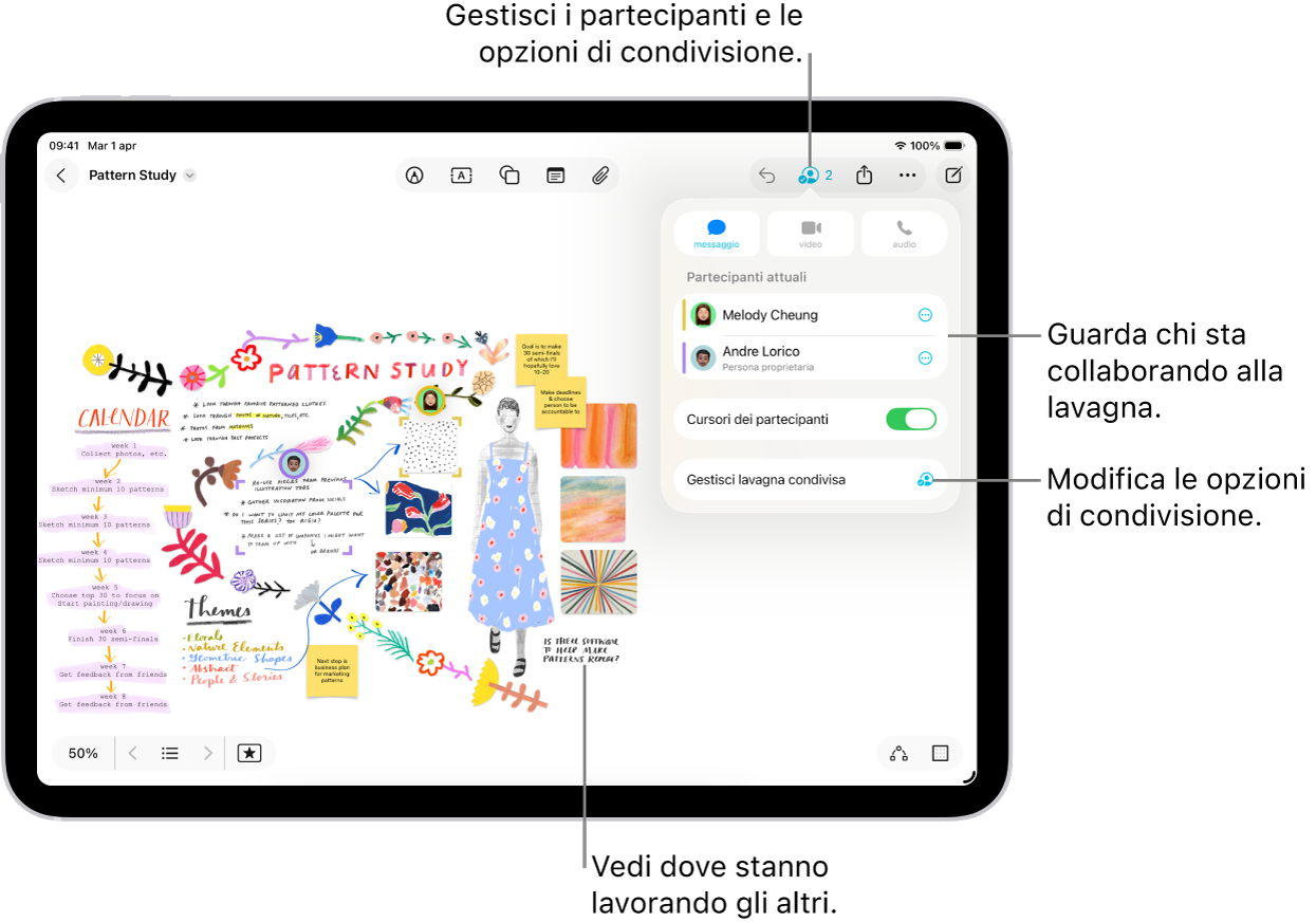 Una lavagna Freeform condivisa su iPad con il menu Collaborazione aperto e la posizione degli altri partecipanti sulla lavagna contrassegnata con contrassegni colorati.