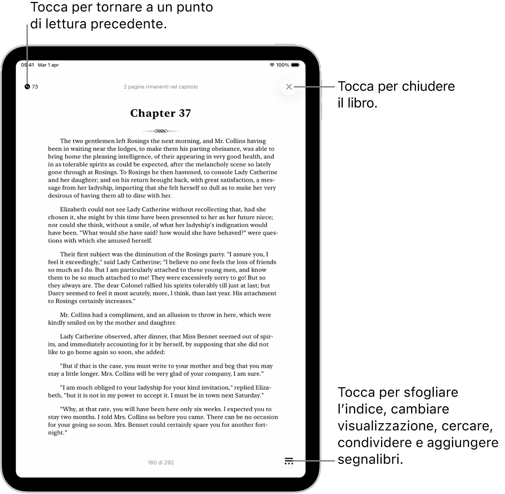 La pagina di un libro nell’app Libri. Nella parte superiore dello schermo sono presenti i pulsanti per tornare alla pagina da cui hai iniziato a leggere e per chiudere il libro. Nella parte inferiore destra dello schermo è presente il pulsante Menu.