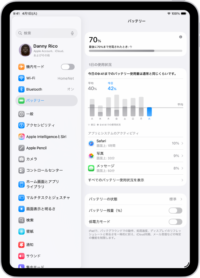 iPadの「設定」の「バッテリー」画面。1日の使用状況グラフ、アプリのバッテリー消費量を示すリスト、バッテリーの状態、バッテリー残量、低電力モードの設定が表示されています。