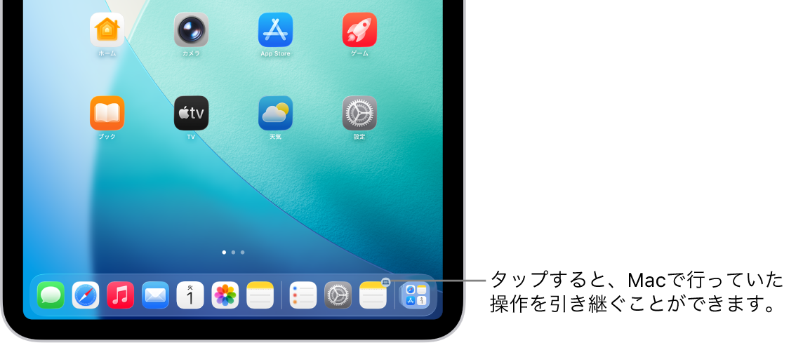 iPadのDockにHandoffアイコンが表示されています。