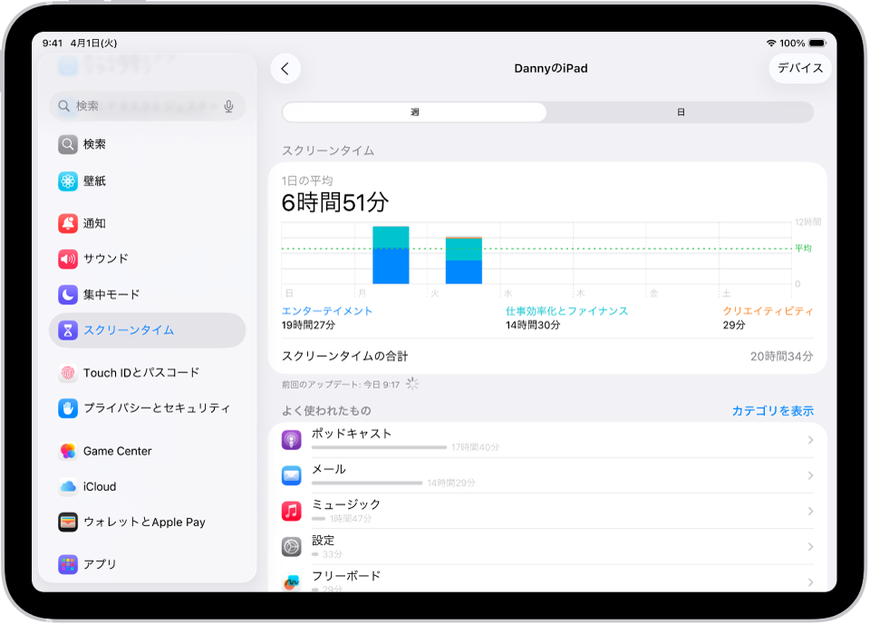 「スクリーンタイム」の週間レポート。アプリの合計使用時間、カテゴリごとの使用時間、アプリごとの使用時間が表示されています。