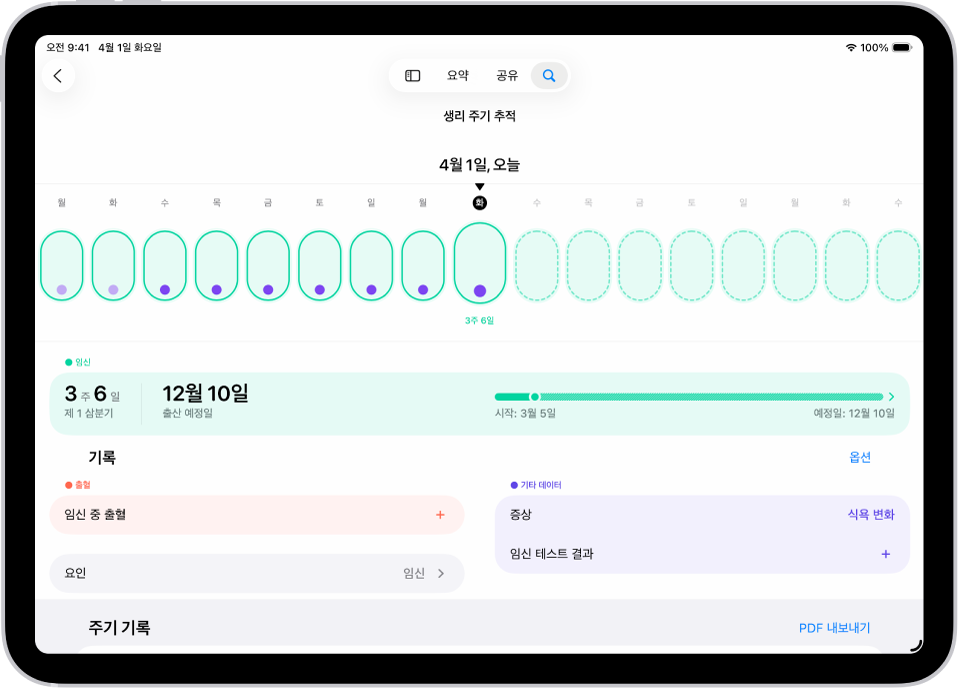 한 주의 임신 타임라인이 화면 상단에 표시된 생리 주기 추적 화면. 타임라인의 처음 7개 요일에 옅은 초록색 타원과 보라색 점이 표시됨. 타임라인의 다른 요일에는 점선으로 된 옅은 초록색 타원이 표시됨. 타임라인 아래에는 임신 주수, 시작일 및 추정 출산 예정일이 표시된 임신 요약이 있음. 임신 요약 아래에는 임신 중 출혈, 증상 등에 대한 정보를 추가하는 옵션이 있음.
