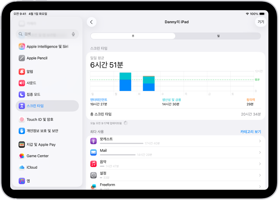 카테고리 및 앱별로 앱에서 사용한 총 시간을 표시하는 스크린 타임 주간 리포트.