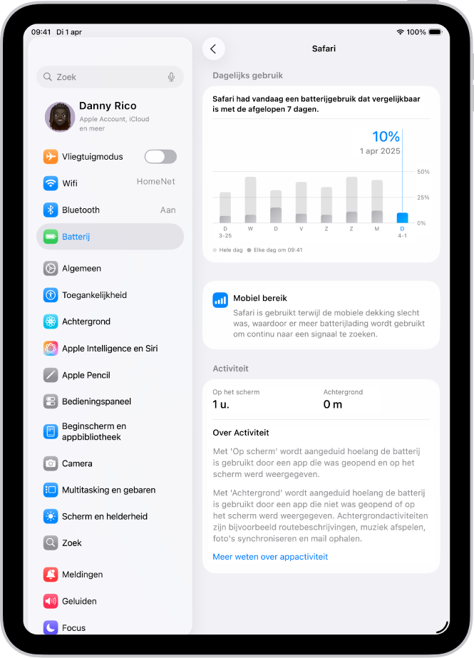Het scherm 'Batterij' in Instellingen op de iPad, met het gedetailleerde batterijgebruik van de Safari-app. In het scherm staan een grafiek met het dagelijkse gebruik, een melding waarin wordt aangegeven dat de mobiele dekking invloed kan hebben op de batterijduur en details over hoelang de app op het scherm of op de achtergrond actief was.