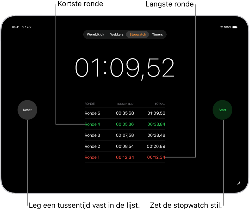 Op een stopwatch in de Klok-app is te zien hoeveel tijd in een gebeurtenis is verstreken en daaronder staan verschillende ronden binnen die gebeurtenis.
