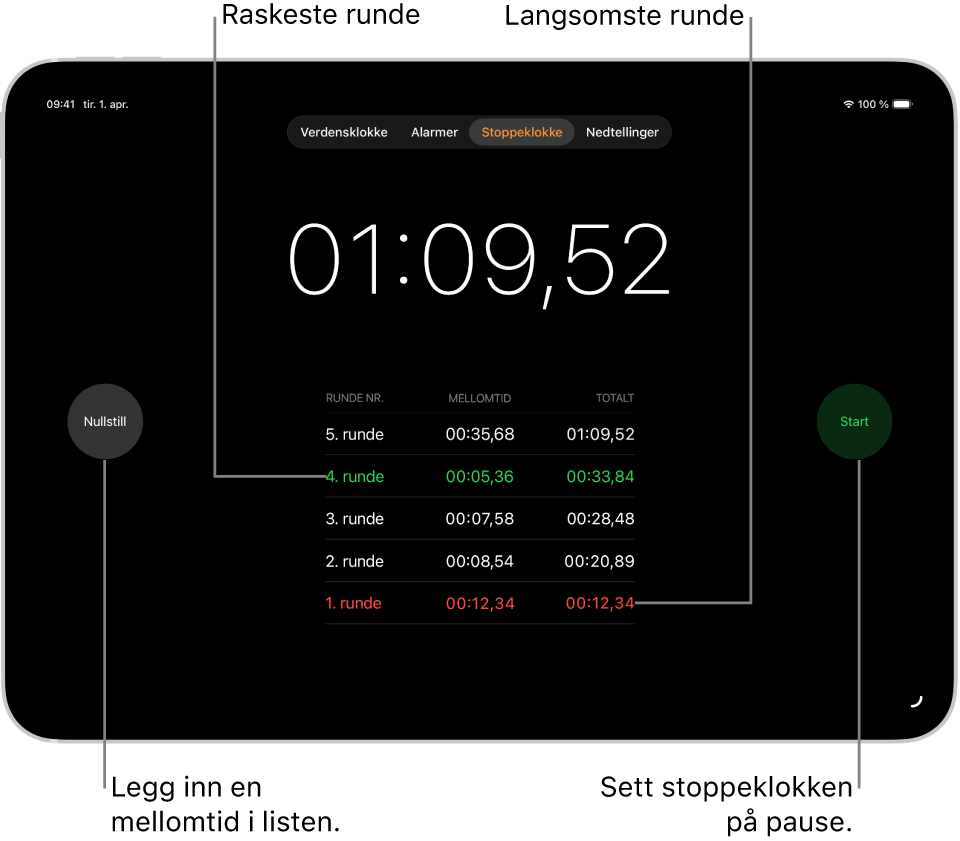 En stoppeklokke i Klokke-appen viser totaltiden for en hendelse, og under vises flere runder i samme hendelse.