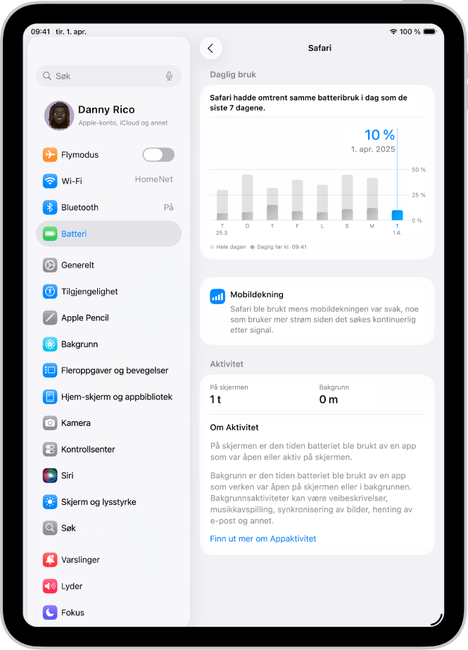 Batteri-skjermen i Innstillinger på iPad, som viser detaljert batteriforbruk for Safari-appen. Skjermen inkluderer et diagram over daglig bruk, en merknad om hvordan mobildekning påvirket batteritiden, og en oversikt over appens skjerm- og bakgrunnsaktivitetstid.