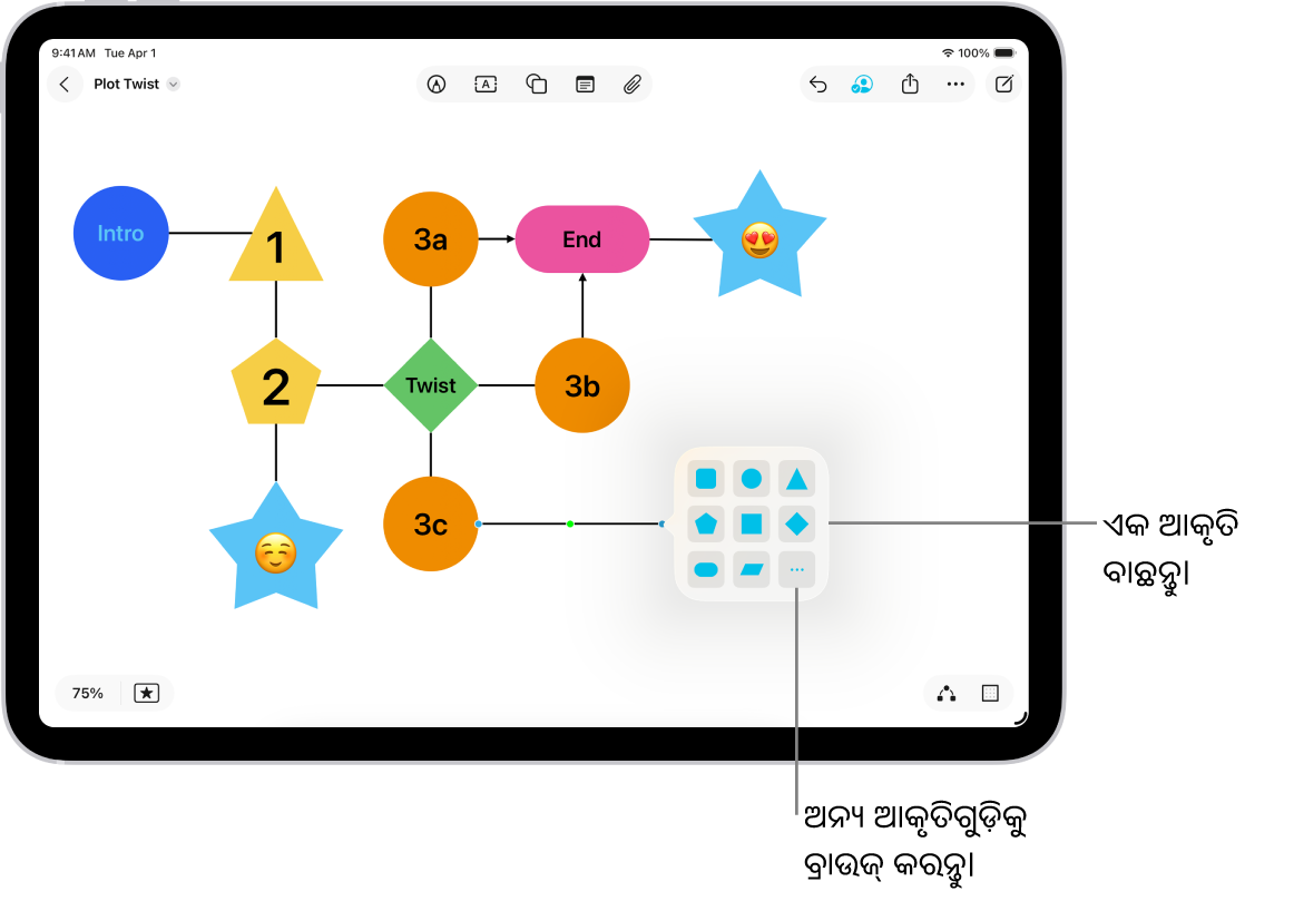 ଏକ ନୂଆ ଆକୃତି ଯୋଡ଼ାଯାଉଥିବା Freeform ବୋର୍ଡ୍ରେ ଏକ ଡାଏଗ୍ରାମ୍।