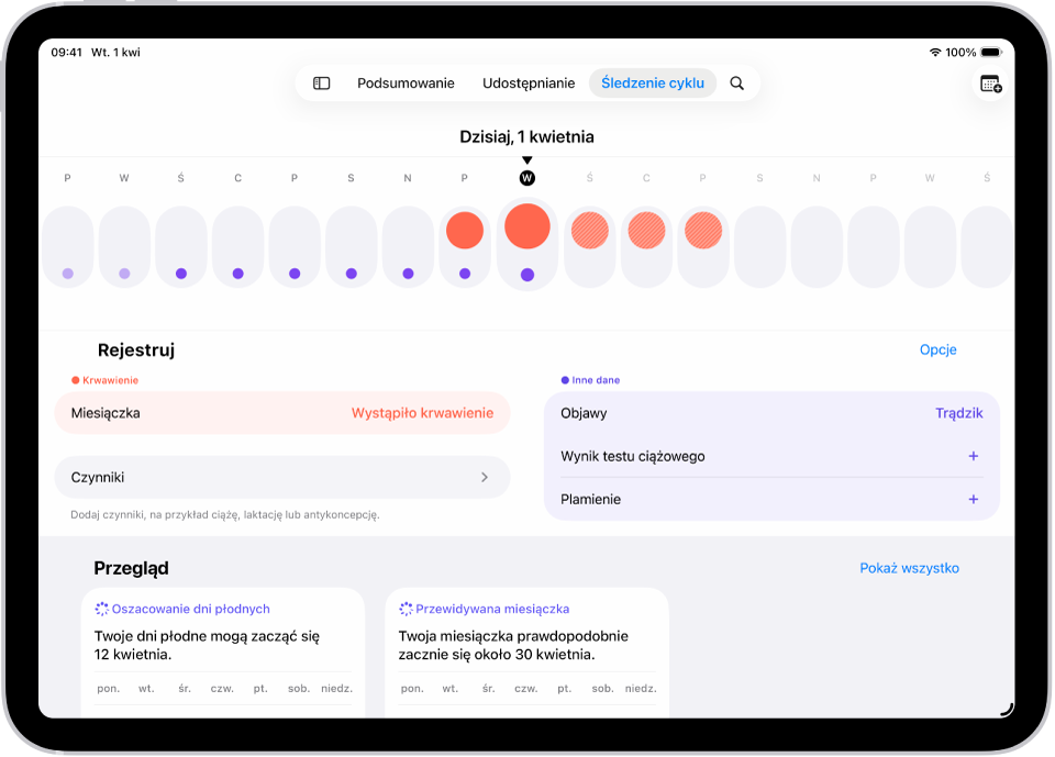 Ekran śledzenia cyklu. Na górze ekranu widoczna jest linia czasowa przedstawiająca tydzień. Pierwsze pięć dni na linii czasowej oznaczone jest czerwonymi kółkami oraz purpurowymi kropkami. Poniżej linii czasowej widoczne są opcje umożliwiające między innymi dodawanie informacji o miesiączce i objawach.