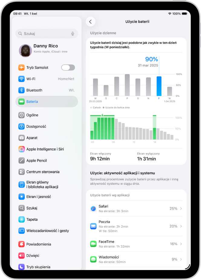 Ekran Użycie baterii w Ustawieniach na iPadzie. Widoczne są dwa wykresy: jeden przedstawia dzienne użycie baterii w ciągu ostatniego tygodnia, a drugi przedstawia szczegóły dotyczące poziomu baterii w ciągu wybranego dnia. Poniżej widoczna jest lista aplikacji i informacje dotyczące użycia baterii, przedstawione jako wartość procentowa oraz czas aktywności.