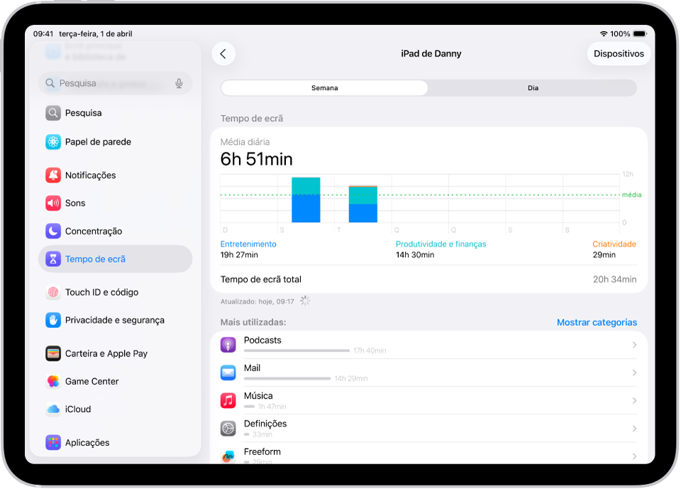 Um relatório semanal de Tempo de ecrã com a quantidade de tempo passado em aplicações, por categoria e por aplicação.