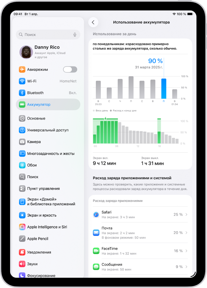На iPad показан экран «Использование аккумулятора» в Настройках. На нем отображаются две диаграммы: одна показывает ежедневное использование за последнюю неделю, а другая — уровень заряда аккумулятора в течение выбранного дня. Ниже расположен список приложений с долей заряда в процентах, который они потребляют, а также их время работы.