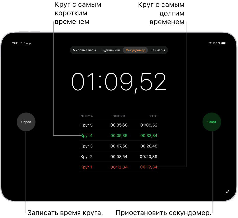 На секундомере в приложении «Часы» отображается общее время события, а под ним — несколько кругов в рамках этого события.