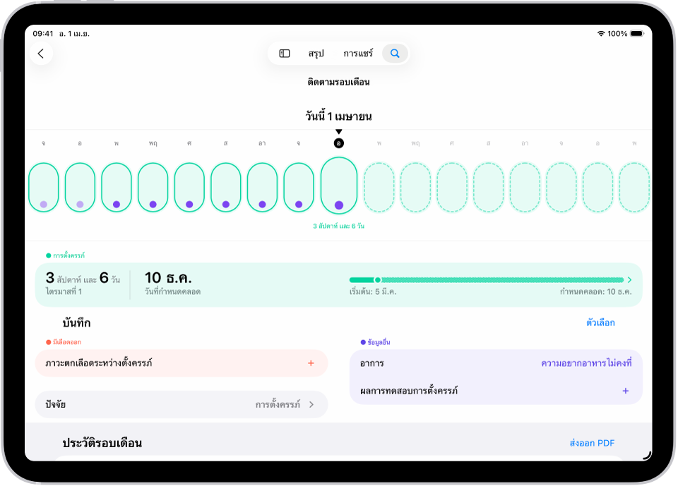 หน้าจอติดตามรอบเดือนที่แสดงไทม์ไลน์การตั้งครรภ์เป็นเวลาหนึ่งสัปดาห์ที่ด้านบนสุดของหน้าจอ วงรีสีเขียวอ่อนและจุดสีม่วงทำเครื่องหมาย 7 วันแรกบนไทม์ไลน์ วงรีสีเขียวอ่อนที่เป็นเส้นประทำเครื่องหมายวันอื่นๆ บนไทม์ไลน์ ที่ด้านล่างไทม์ไลน์คือสรุปการตั้งครรภ์ที่แสดงอายุครรภ์ วันที่เริ่มต้น และวันที่กำหนดคลอดโดยประมาณ ที่ด้านล่างสรุปการตั้งครรภ์คือตัวเลือกต่างๆ สำหรับเพิ่มข้อมูลเกี่ยวกับภาวะตกเลือดระหว่างตั้งครรภ์ อาการ และอื่นๆ