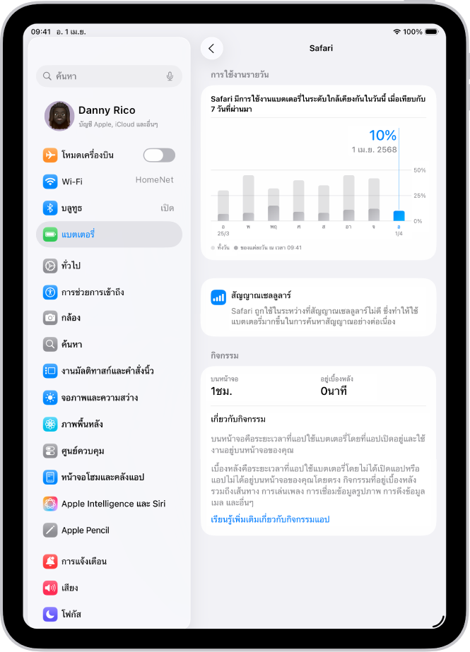 หน้าจอแบตเตอรี่ในการตั้งค่าบน iPad แสดงการใช้งานแบตเตอรี่โดยละเอียดสำหรับแอป Safari หน้าจอมีกราฟการใช้งานประจำวัน โน้ตเกี่ยวกับสัญญาณเซลลูลาร์ส่งผลต่อระยะเวลาการใช้งานของแบตเตอรี่อย่างไร และรายละเอียดของเวลากิจกรรมบนหน้าจอและอยู่เบื้องหลังของกิจกรรม