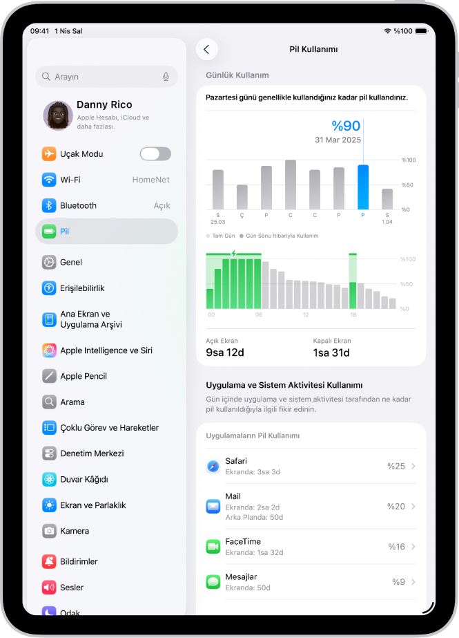 iPad’deki Ayarlar’da Pil Kullanımı ekranı. Biri geçen haftaki günlük kullanımı gösteren, diğeri seçilen gün süresince pil düzeyi ayrıntılarını veren iki grafik içeriyor. Onun altında pil tüketimini yüzde ve etkinlik süresine göre gösteren uygulama listesi var.