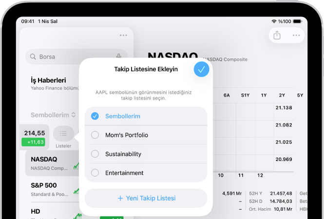 Borsa uygulamasında özelleştirilmiş takip listeleri listesi. Sembollerim, Annemin Portföyü, Sürdürülebilirlik ve Eğlence.